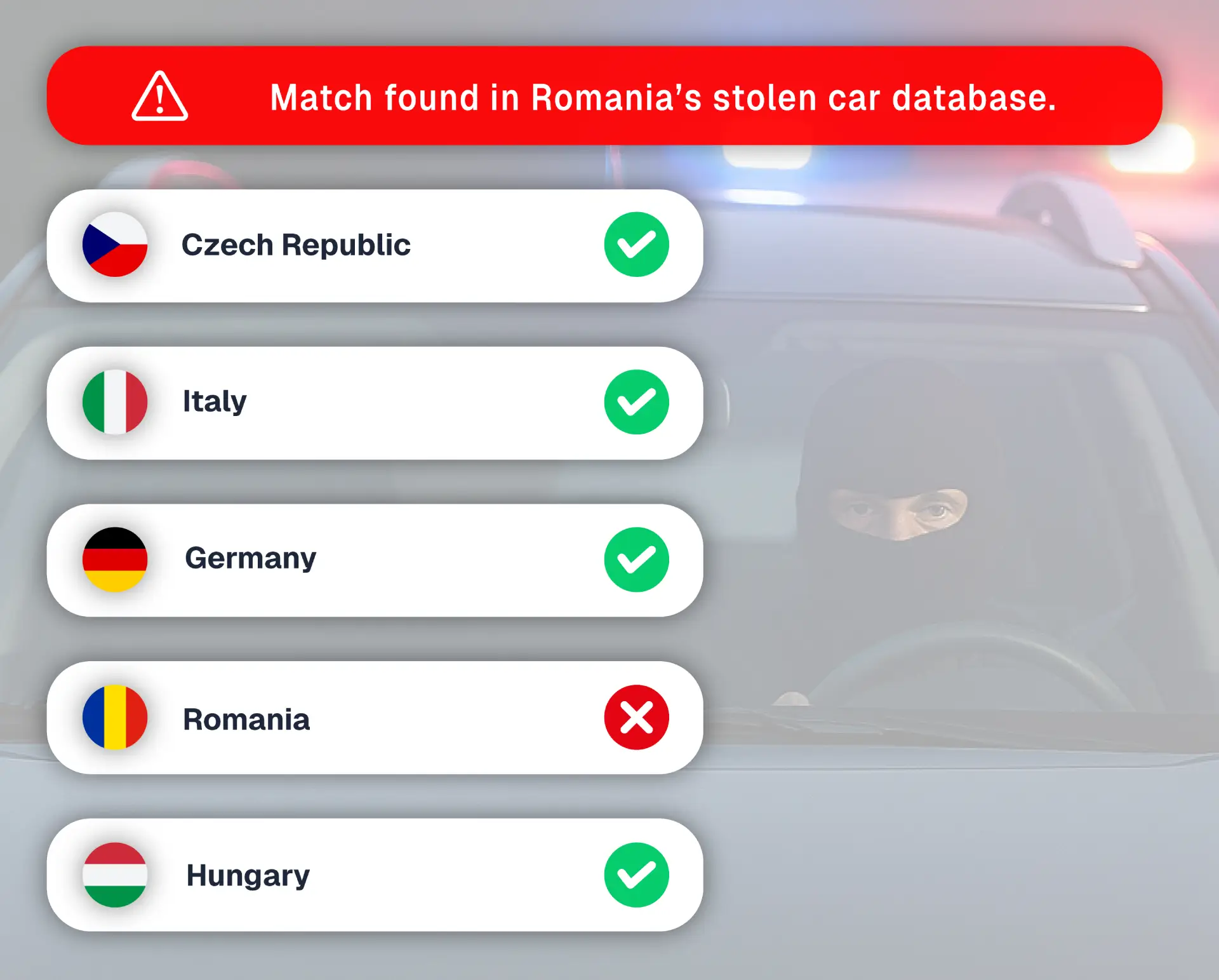 Stolen car database